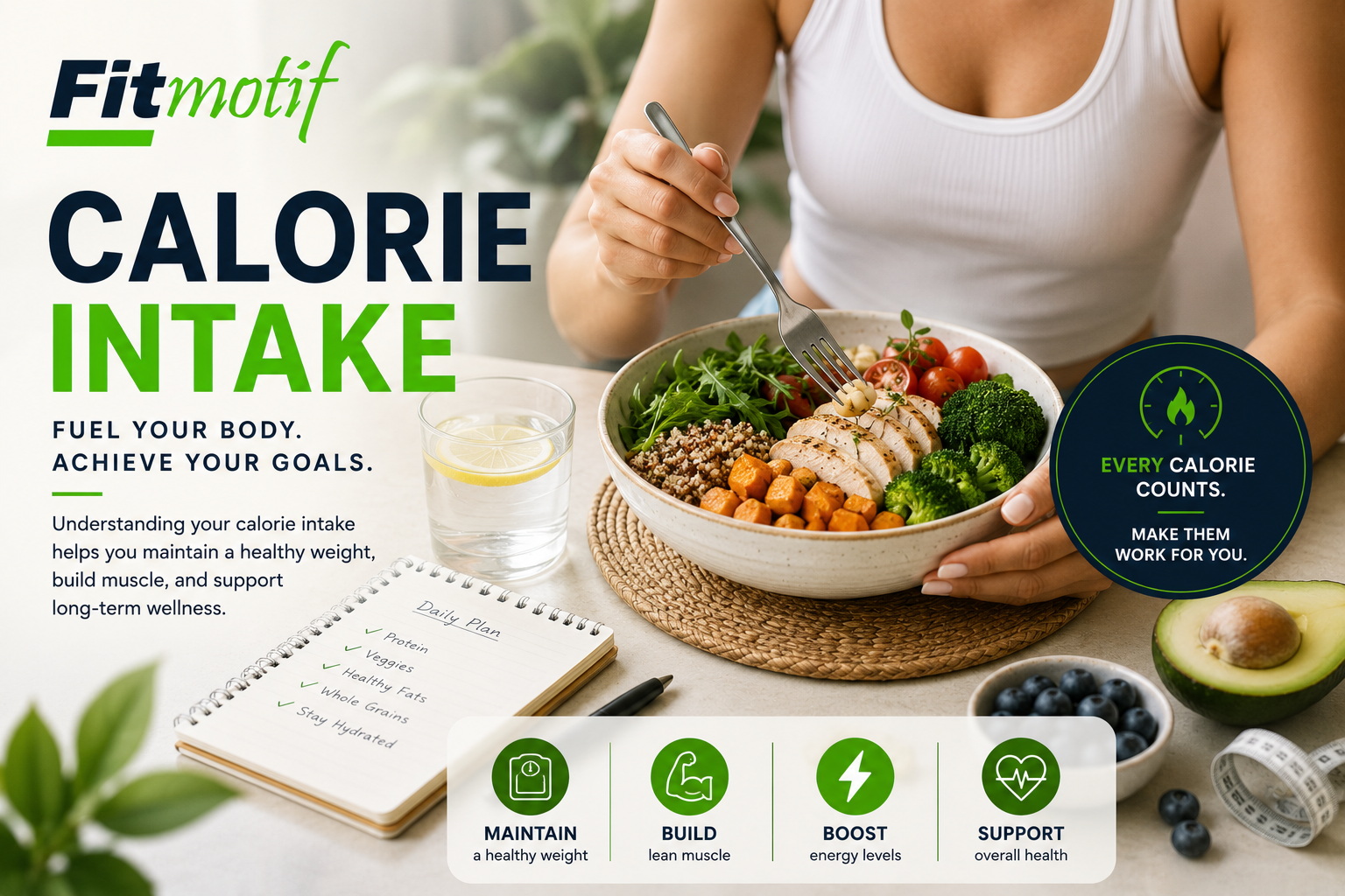 Daily calorie intake guide showing recommended calorie needs for men, women, and different activity levels